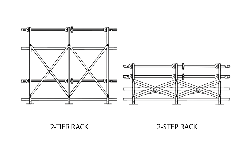 2-Step & 2-Tier Racking system from BAE
